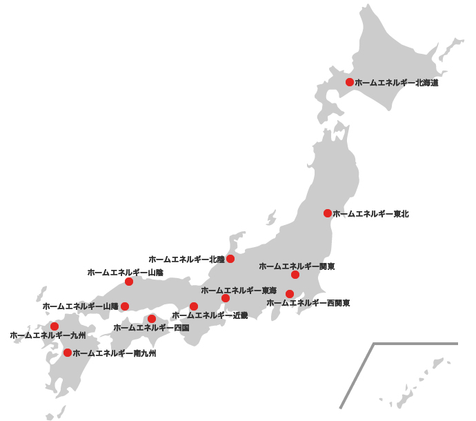 ホームエネルギー各社について